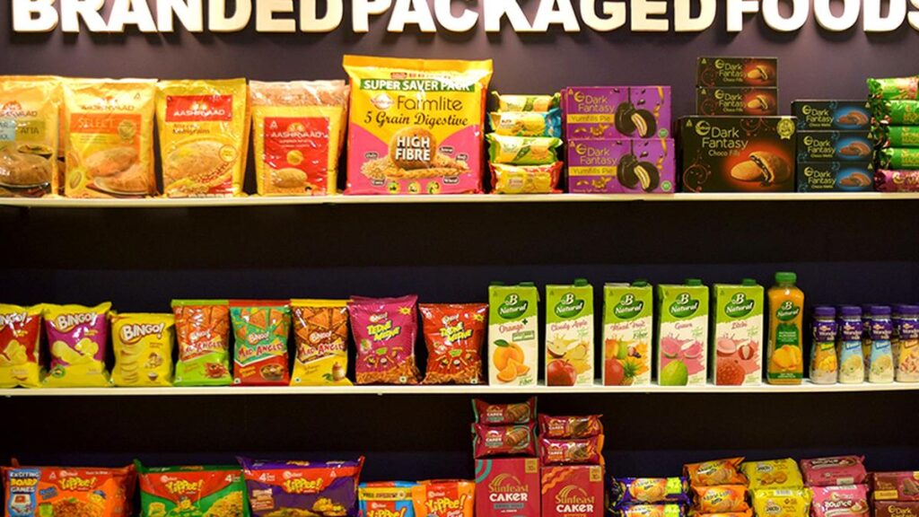 ITC 24 Mantra Acquisition: Strategic Move into ₹10,000 Crore Organic Market