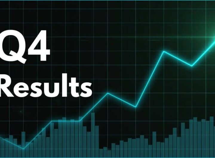 Q4 Results 07th May Live: Coal India, Dabur, MRF, Voltas, Blue Star, Niva Bupa to announce Q4 results