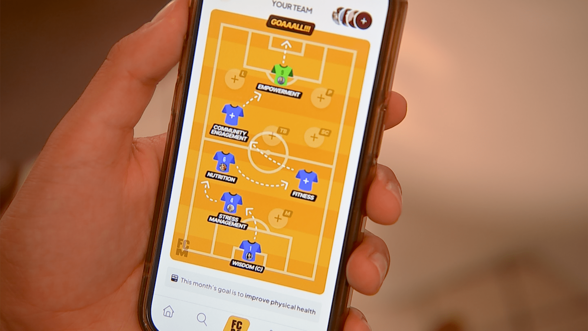 Soccer Fandom Maternal Health: FC Mother's Revolutionary Approach to Improving Maternal Outcomes Soccer Fandom Maternal Health - Community Support Networks